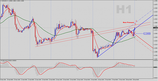 Click to Enlarge

Name: EURUSD-H1-Outlook.png
Size: 52 KB