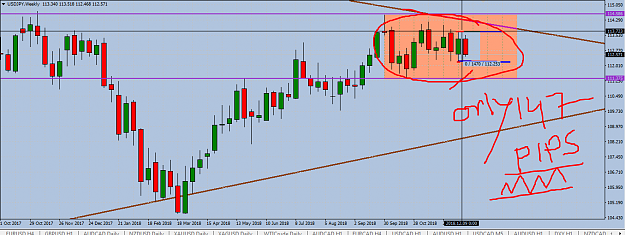 Click to Enlarge

Name: us jpy week range 147 pips.png
Size: 62 KB