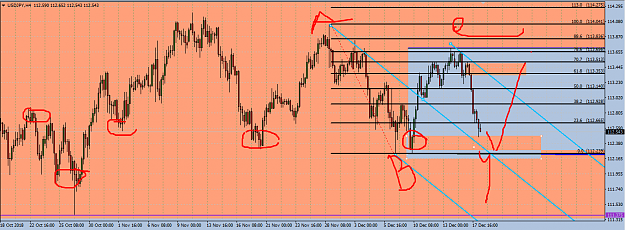 Click to Enlarge

Name: us jpy 4h fibo retrace and andrew pitchfork.png
Size: 64 KB