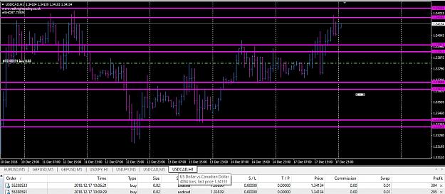 Click to Enlarge

Name: Cashing USDCAD 18-12-18.jpg
Size: 377 KB
