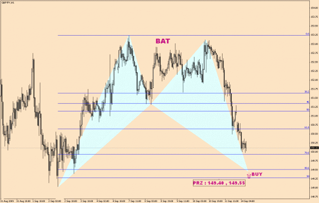 Click to Enlarge

Name: GBP.JPY-6-23.gif
Size: 28 KB