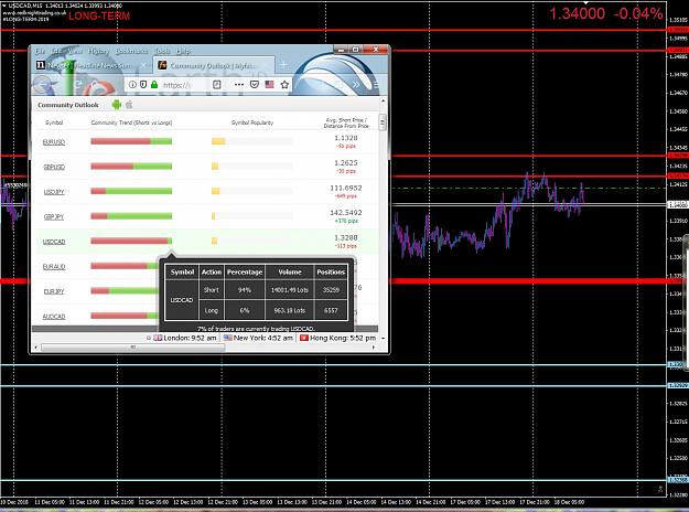 Click to Enlarge

Name: USDCAD Short but Watching out for the Cartels!.jpg
Size: 464 KB