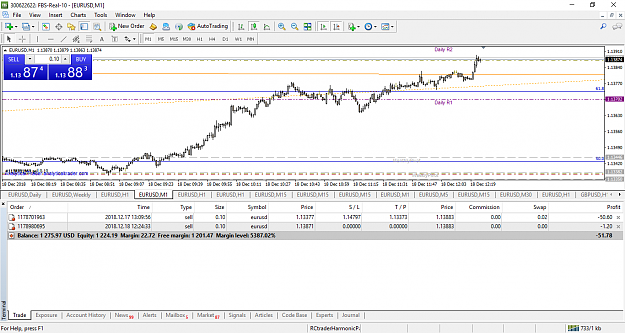 Click to Enlarge

Name: eurusd-m1-fbs-inc-going-to-scalp.png
Size: 68 KB