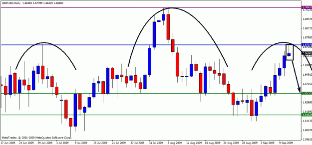 Click to Enlarge

Name: gbpusd13-09-02.gif
Size: 20 KB