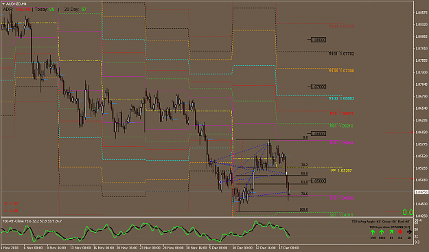 Click to Enlarge

Name: audnzd-h4-pepperstone-group-limited.png
Size: 46 KB