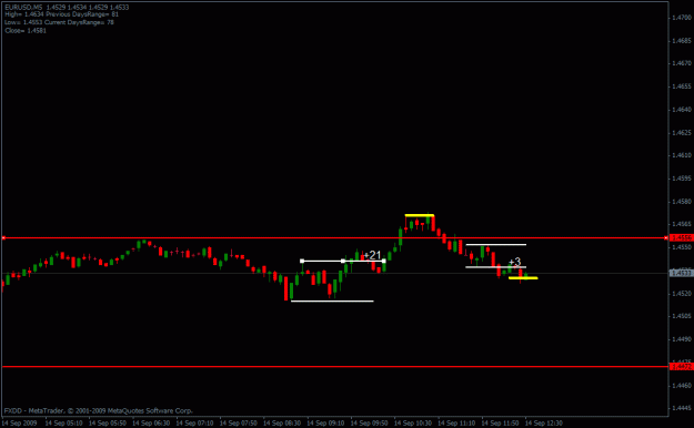 Click to Enlarge

Name: eurusd.gif
Size: 13 KB