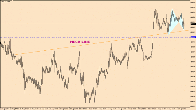 Click to Enlarge

Name: GBP.USD-6-23(2).gif
Size: 20 KB