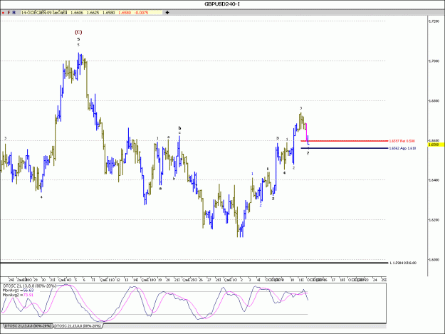 Click to Enlarge

Name: GBP.USD-6-23(3).gif
Size: 25 KB