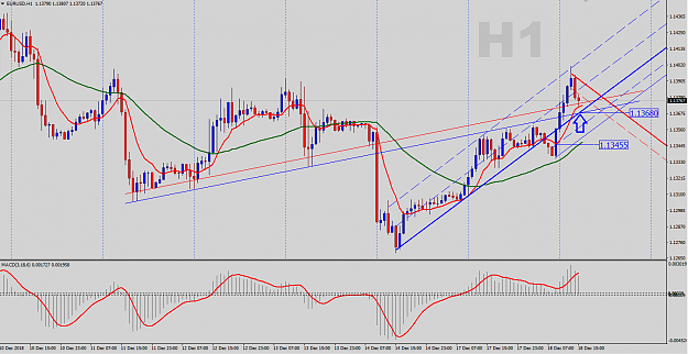 Click to Enlarge

Name: EURUSD-H1-Outlook.png
Size: 56 KB