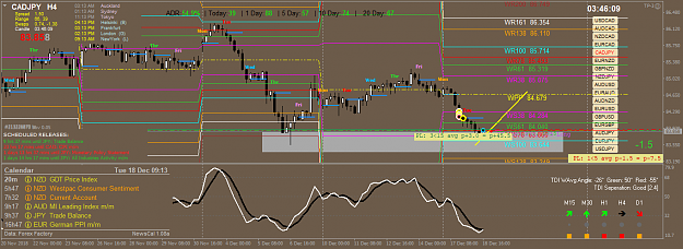 Click to Enlarge

Name: cadjpy-h4-oanda-division1-2.png
Size: 72 KB