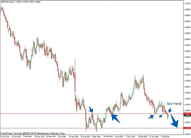 Click to Enlarge

Name: GBPUSD,Weekly.jpg
Size: 198 KB
