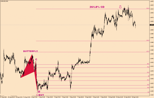 Click to Enlarge

Name: EUR.USD-6-23(4).gif
Size: 23 KB