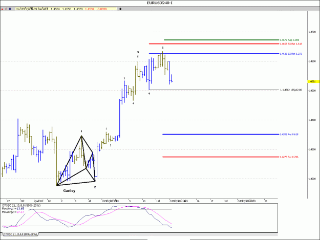 Click to Enlarge

Name: EUR.USD-6-23(8).gif
Size: 20 KB