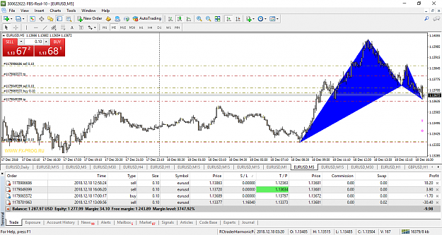 Click to Enlarge

Name: eurusd-m5-fbs-inc-bullish-harmonic-butterfly-5m.png
Size: 83 KB