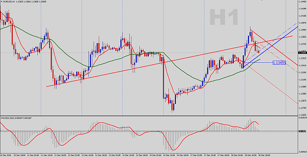 Click to Enlarge

Name: EURUSD-H1-Outlook.png
Size: 51 KB