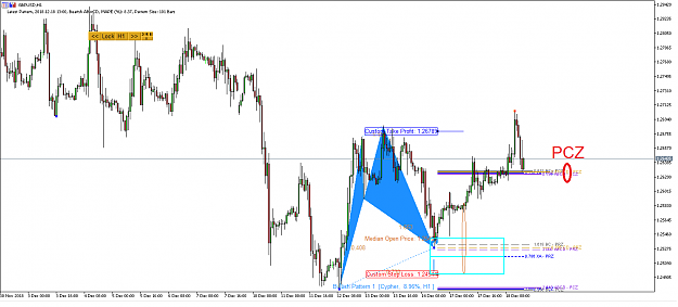 Click to Enlarge

Name: Harmonic Pattern Plus-Price Breakout Pattern Scanner -GBPUSD S1350.png
Size: 61 KB