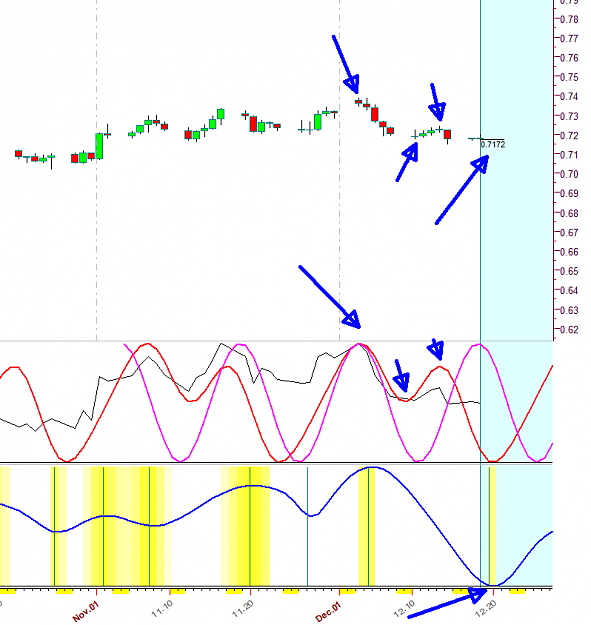 Click to Enlarge

Name: AUDUSD SA & BCB 12-18-18.png
Size: 24 KB