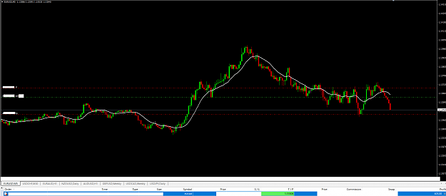 Click to Enlarge

Name: EURUSDM5.png
Size: 58 KB