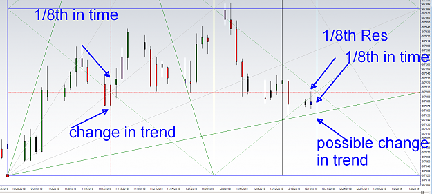 Click to Enlarge

Name: AUDUSD 12-18-18 Gann 144 square.png
Size: 86 KB