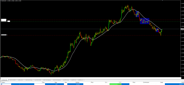 Click to Enlarge

Name: EURUSDM1.png
Size: 73 KB