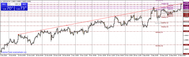Click to Enlarge

Name: usdcad-h4-fxtm-ft-global-higher-highs-trendline.png
Size: 44 KB
