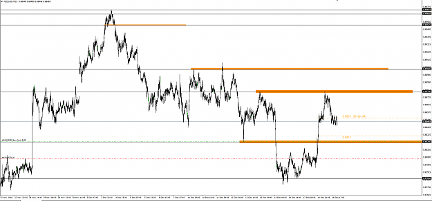 Click to Enlarge

Name: NZDUSD 18.12.2018.PNG
Size: 63 KB