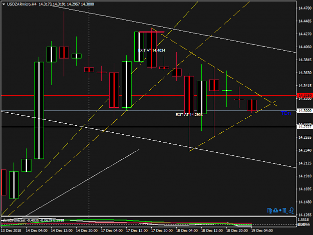 Click to Enlarge

Name: USDZARmicroH4.png
Size: 31 KB
