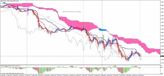 Click to Enlarge

Name: gushort438pips140909.jpg
Size: 119 KB