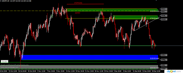 Click to Enlarge

Name: USDJPY H4 DEC 18 2018 CORRECTION.png
Size: 28 KB