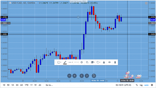 Click to Enlarge

Name: grosdesco TV usdcad.png
Size: 166 KB