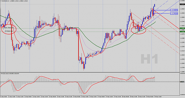 Click to Enlarge

Name: EURUSD-H1-Outlook.png
Size: 62 KB