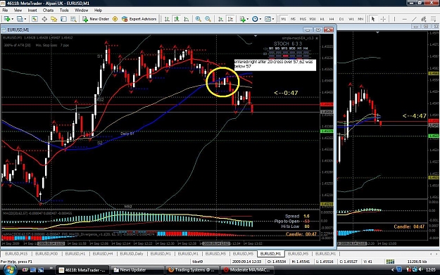Click to Enlarge

Name: down trend.jpg
Size: 181 KB