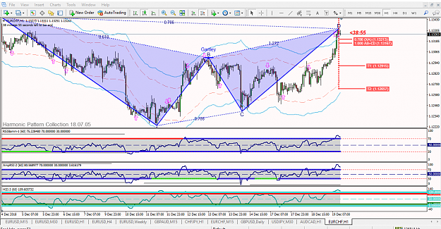Click to Enlarge

Name: [EURCHF,H1]  gartley.png
Size: 116 KB