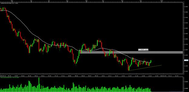 Click to Enlarge

Name: EURUSDdaily.png
Size: 98 KB