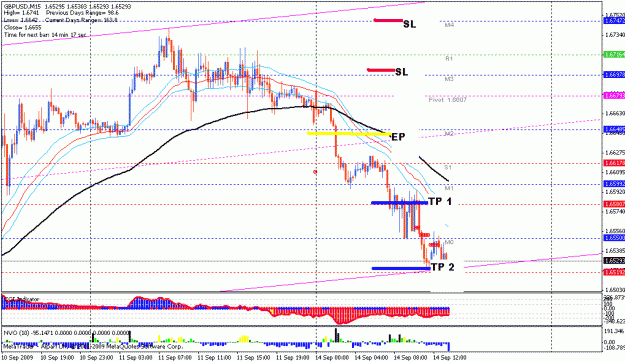 Click to Enlarge

Name: g u sell pin bar d1 tf.gif
Size: 25 KB