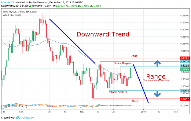 Click to Enlarge

Name: EURUSD_D1_Overview.png
Size: 72 KB