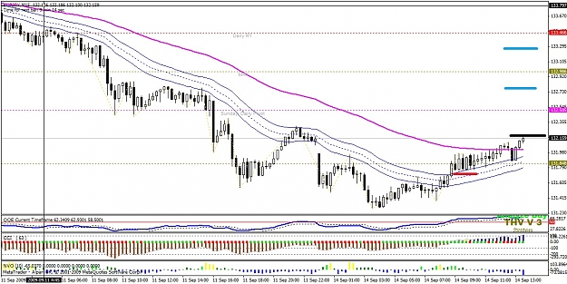 Click to Enlarge

Name: 14_09_2009_eur_jpy.jpg
Size: 264 KB