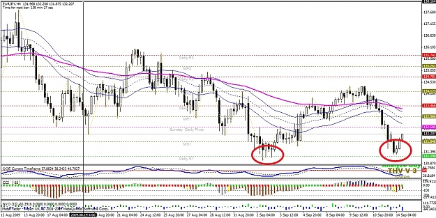 Click to Enlarge

Name: 14_09_2009_eur_jpy_4h.jpg
Size: 304 KB