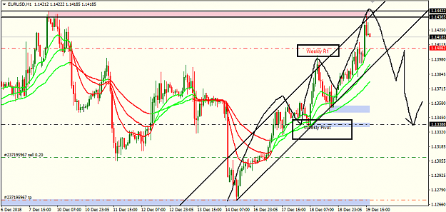 Click to Enlarge

Name: eur usd h1.png
Size: 32 KB