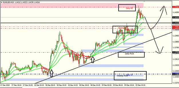 Click to Enlarge

Name: eur usd 15M.png
Size: 31 KB