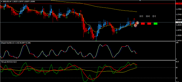 Click to Enlarge

Name: gbpusd 1.png
Size: 30 KB