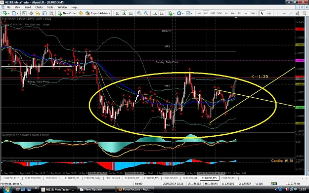 Click to Enlarge

Name: 5 min chart.jpg
Size: 198 KB