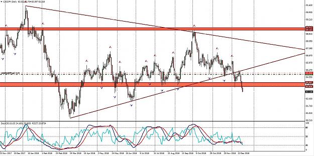 Click to Enlarge

Name: CADJPY.jpg
Size: 314 KB