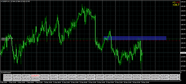 Click to Enlarge

Name: EURJPYiH1.png
Size: 72 KB