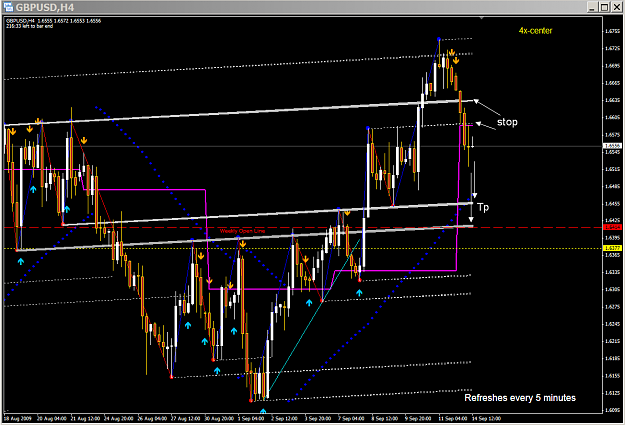 Click to Enlarge

Name: gbpusd forum.png
Size: 41 KB