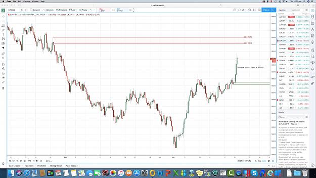 Click to Enlarge

Name: EURAUD 4Hr Trend chart 20122018.jpeg
Size: 670 KB
