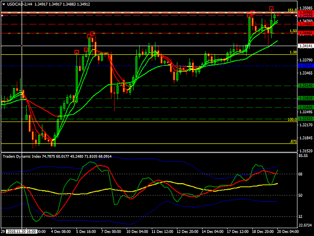 Click to Enlarge

Name: USDCAD-2H4.png
Size: 39 KB