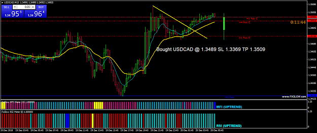 Click to Enlarge

Name: USDCADM15-Exit.png
Size: 50 KB