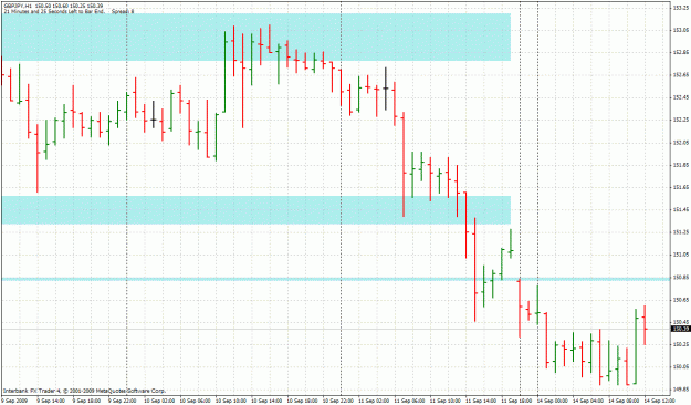 Click to Enlarge

Name: 20090914-gbpjpy-h1.gif
Size: 36 KB