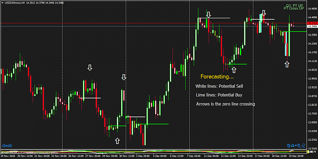 Click to Enlarge

Name: USDZARmicroH4.png
Size: 45 KB
